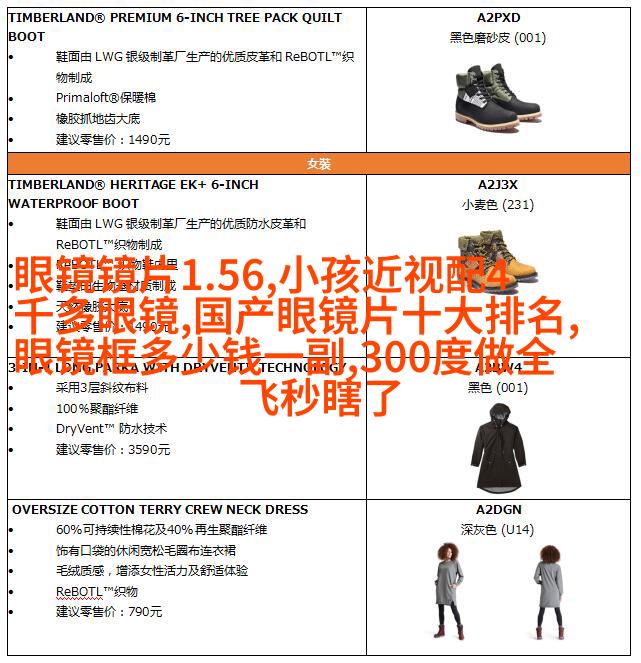 标签： 眼镜框多少钱一副 、 眼镜镜片1.56 、 小孩近视配4千多眼镜 、 国产